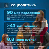 Об итогах проделанной работы и планах на ближайшее будущее рассказал губернатор Липецкой области Об итогах проделанной работы и планах на ближайшее будущее рассказал губернатор Липецкой области.